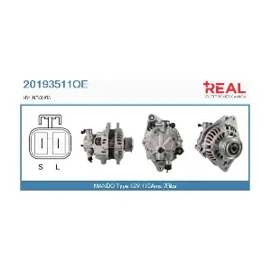 REAL 20193511OE