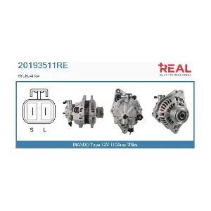 REAL 20193511RE