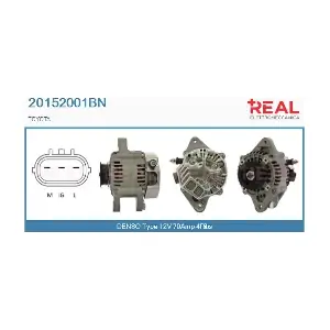 20152001BN REAL