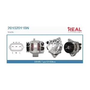 REAL 20152011BN