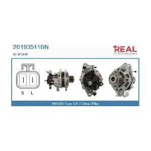 REAL 20193511BN