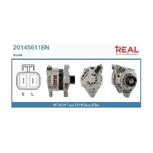 20145611BN REAL