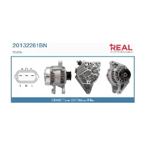 20132261BN REAL