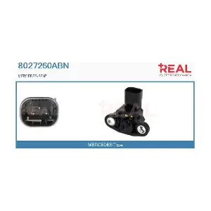 8027260ABN REAL