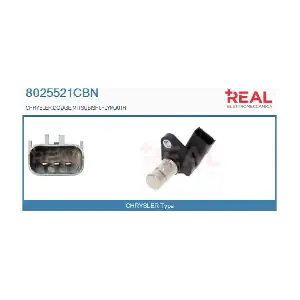 8025521CBN REAL