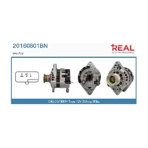 REAL 20160801BN