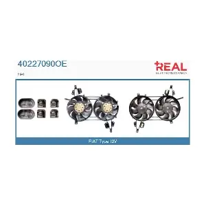 1209532 CTR