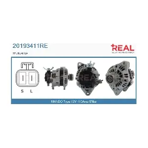 REAL 20193411RE