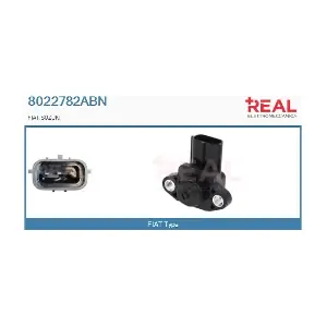 8022782ABN REAL