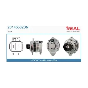 20145332BN REAL