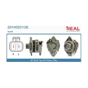REAL 20145231OE
