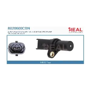 REAL 8020600CBN