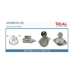 REAL 20460101OE