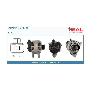 REAL 20193601OE