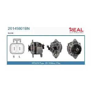 20145801BN REAL