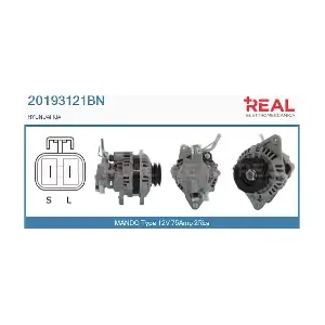 20193121BN REAL