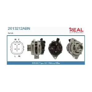 2013212ABN REAL