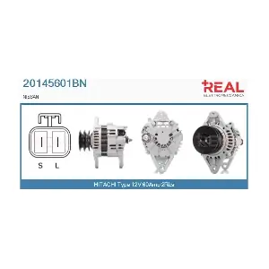 20145601BN REAL