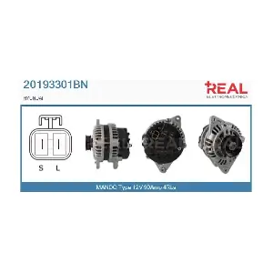 20193301BN REAL