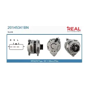 20145341BN REAL