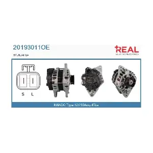 REAL 20193011OE