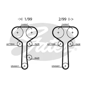 T294 GATES-SEA