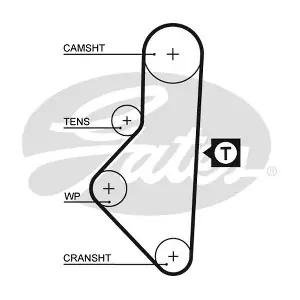 T189 GATES-SEA