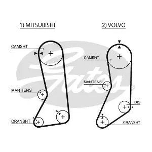 T234 GATES-SEA