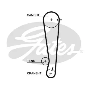 GATES-SEA T1013