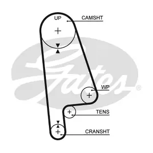 T145 GATES-SEA