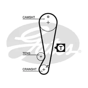 T236 GATES-SEA