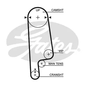 T144 GATES-SEA