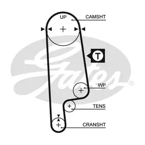 GATES-SEA T143