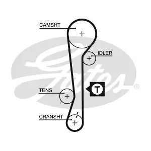 T282 GATES-SEA