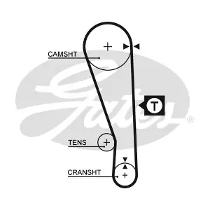 T073 GATES-SEA