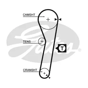 T181 GATES-SEA
