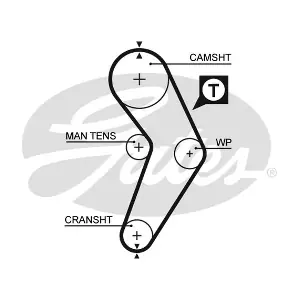 GATES-SEA T917