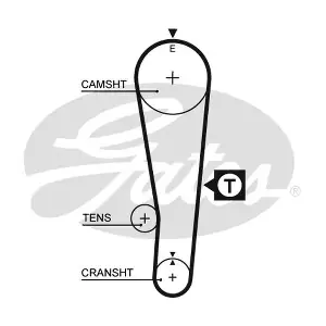 T194 GATES-SEA