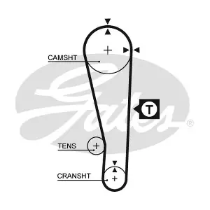 T141 GATES-SEA