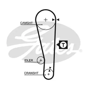 T128 GATES-SEA