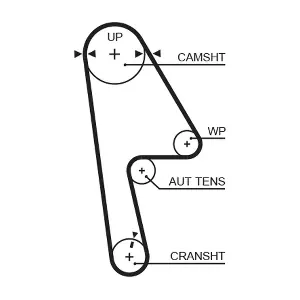 T312 GATES-MX