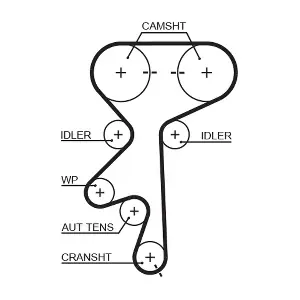 T1094 GATES-MX