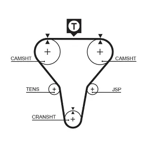 T179 GATES-MX