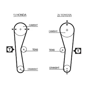 T036 GATES-MX
