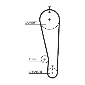 T164 GATES-MX