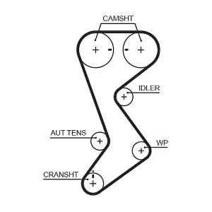 T265 GATES-MX