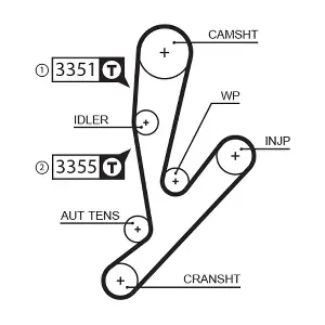 T1621 GATES-MX