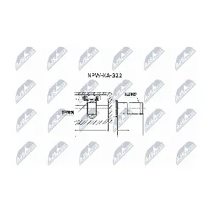 NTY NPW-KA-322