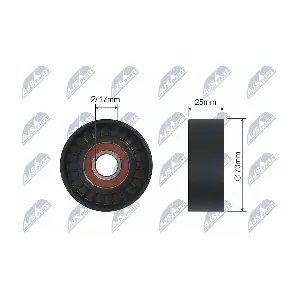 RNK-PE-003 NTY