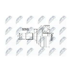 NTY NPZ-PE-030